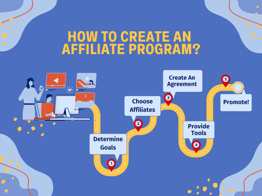 How to create an affiliate program steps